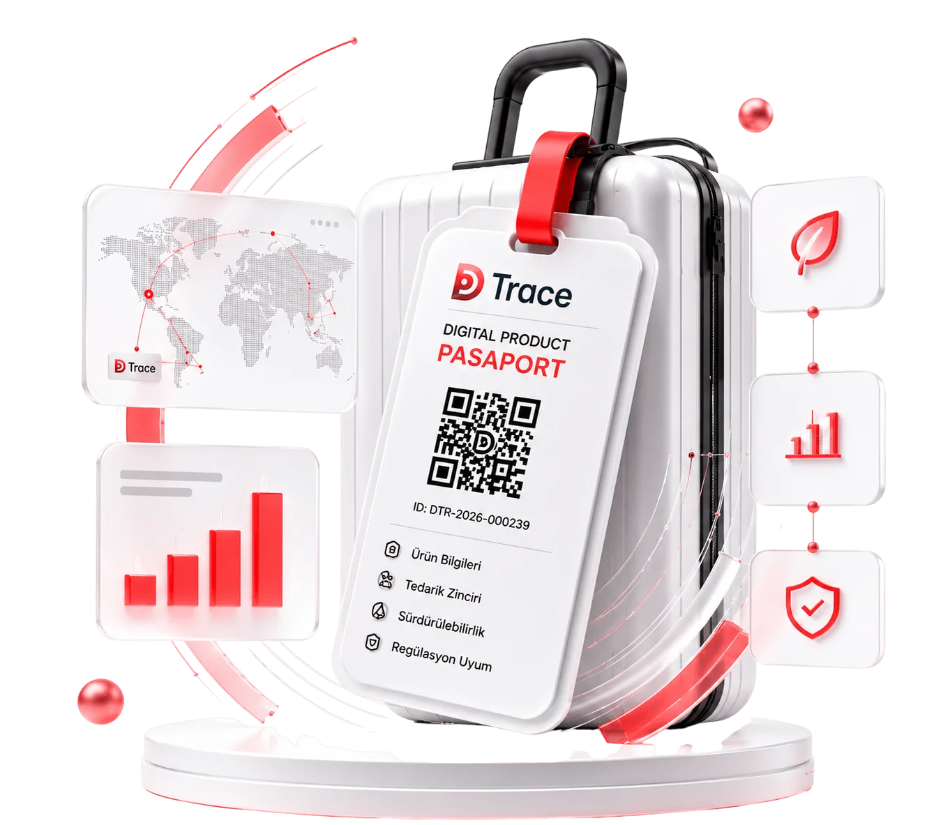 D Trace Dijital Ürün Pasaportu Platformunu Duyurdu
