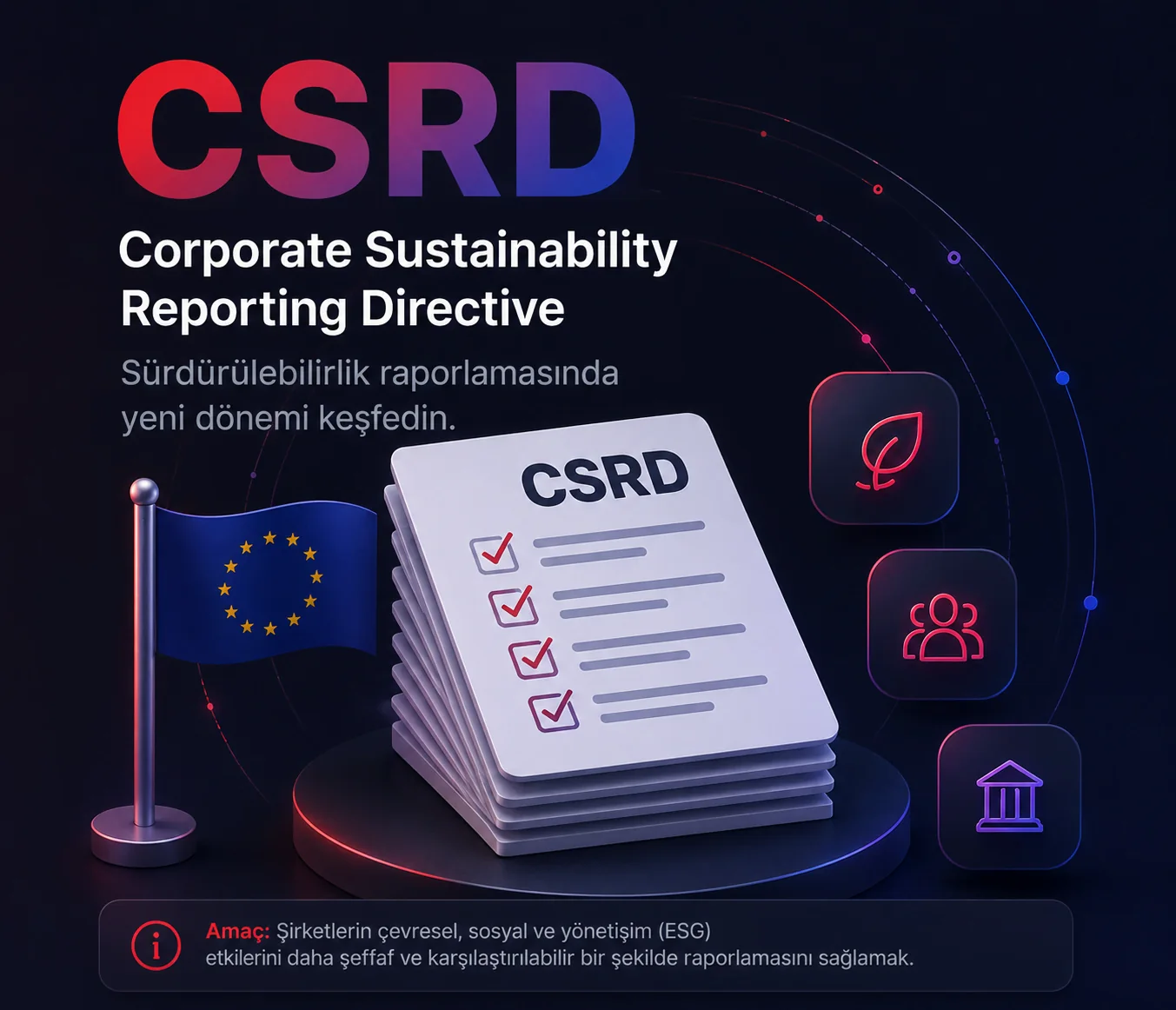 Kurumsal Sürdürülebilirlik Raporlama Direktifi (CSRD)