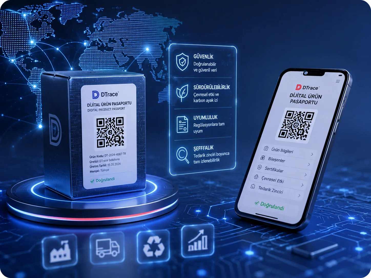 D Trace Elektronik DPP Uyumluluğunu Nasıl Sağlar